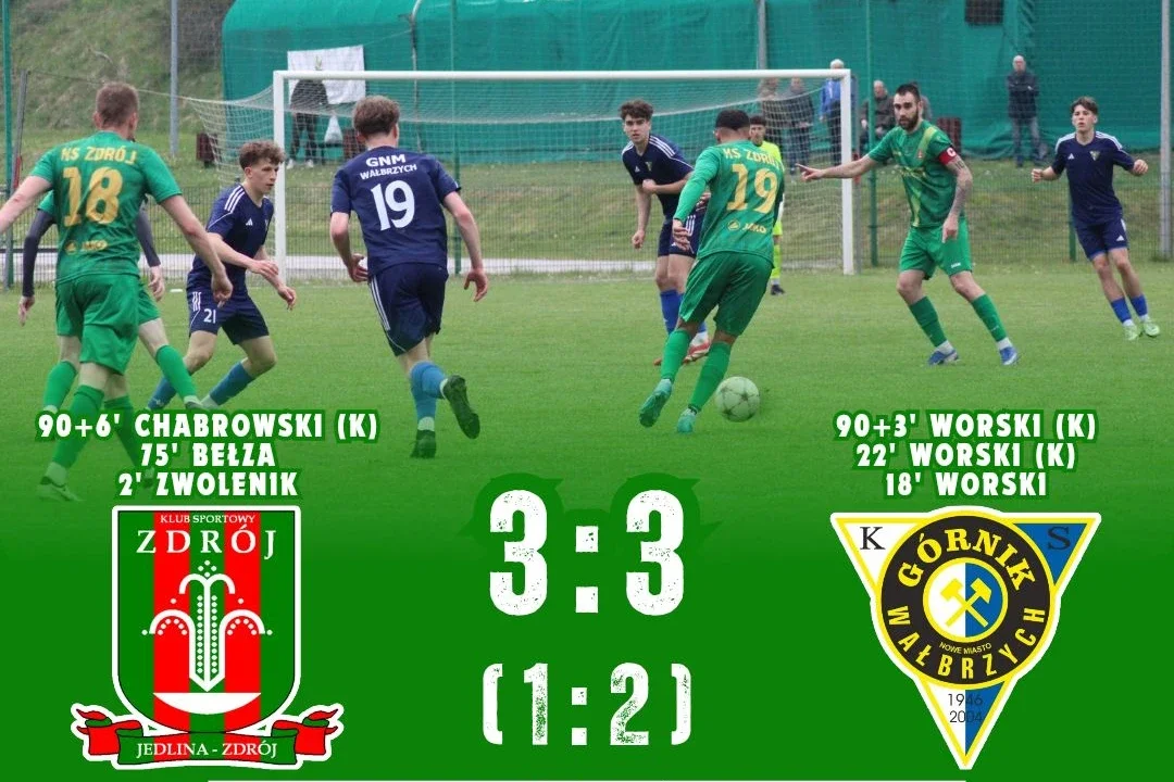 wynik meczu ZDR - GNM